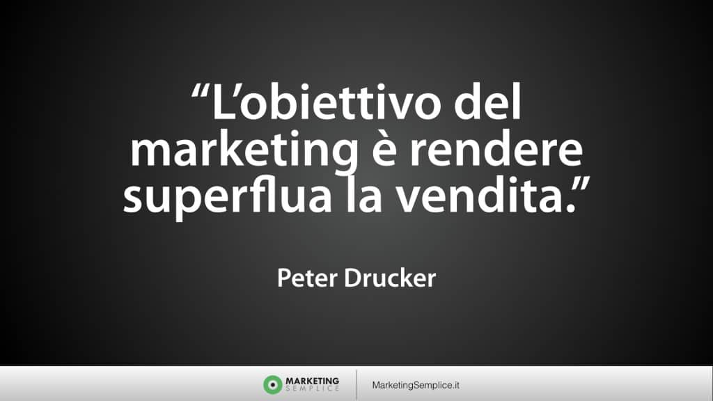 citazione marketing peter drucker